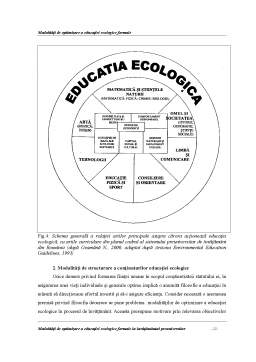 Disertație - Modalități de Optimizare a Educației Ecologice Formale în Învățământul Preuniversitar