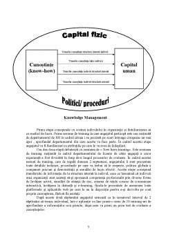 Referat - Knowledge Management în Cadrul Oracle România