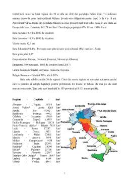 Referat - Raport de Țară Italia