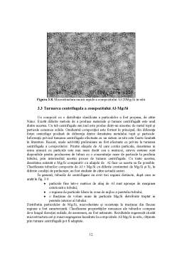 Proiect - Studiu de Caz Privid Materialele Compozite de Tipul Al-Mg, Mg2Si