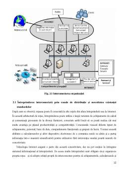 Proiect - Sisteme Informatice de Distirbuție în Cadrul Organizațiilor
