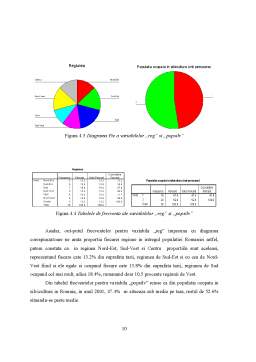 Proiect - Proiect Software Statistic