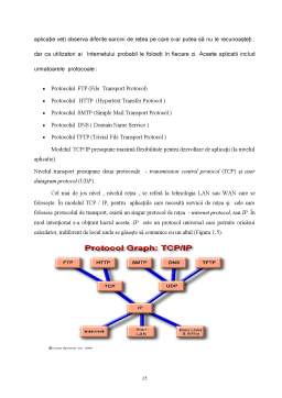 Proiect - Studiu IP Versiunea 6 și Instalare