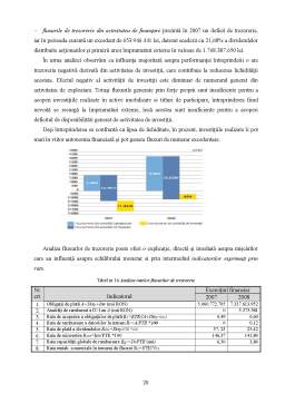 Proiect - Analiza financiară a unei firme - SC Petrom SA