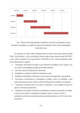Proiect - Raport practică management - SC Aquavas SA