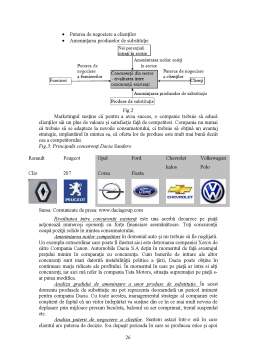 Proiect - Analiza sistemului de management al calității aplicat în SC Automobile Dacia SA