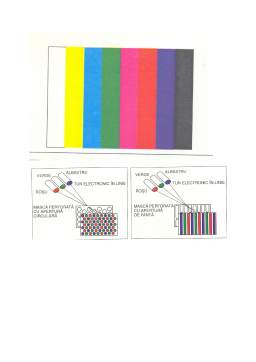 Curs - Sisteme de Televiziune, Colorometrie