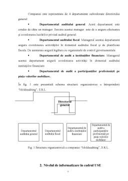 Proiect - Infrastructura Informațională a Companiei Moldauditing