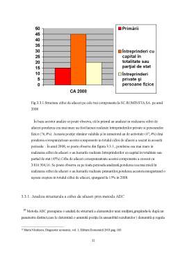 Proiect - Analiza Cifrei de Afaceri a SC Rominsta SRL