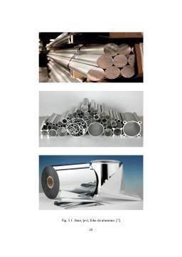 Proiect - Procesele Corozive ale Aluminiului