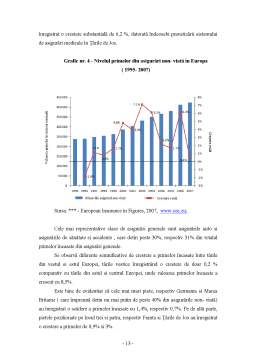 Referat - Evoluția pieței asigurărilor la nivel european și în țara noastră în perioada 2005-2008
