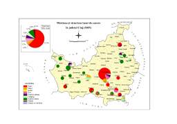 Proiect - Plan de dezvoltare a județului Cluj