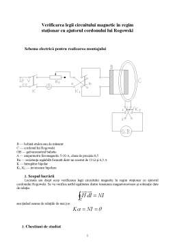 Laborator - Verificarea Legii Circuitului Magnetic