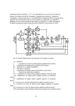 Proiect - Reglarea Automată a Tensiunii și Puterii Reactive în Sistemele Energetice