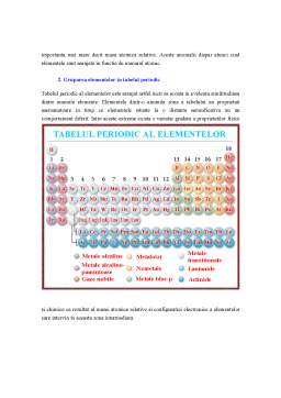 Referat - Tabelul Periodic al Elementelor