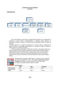 Referat - Analiza sistemului logistic la întreprinderea SC Service Industrial Chemical Cleaning SRL