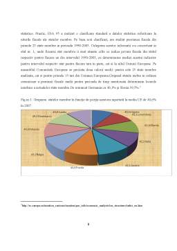 Proiect - Analiza presiunii fiscale în țările UE și implicațiile acestora