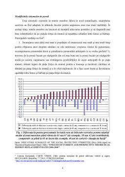 Proiect - Tratamentul fiscal al pensiilor în țări europene