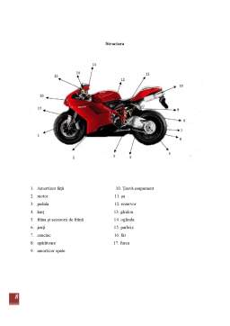 Proiect - Studiu de Caz privind Marfurile Nealimentare - Motocicleta Yamaha