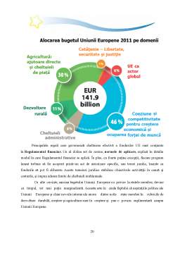 Proiect - Bugetul de Venituri și Cheltuieli al Uniunii Europene