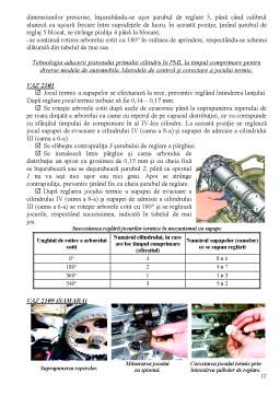 Curs - Întreținerea tehnică și reparația mecanismelor motorului