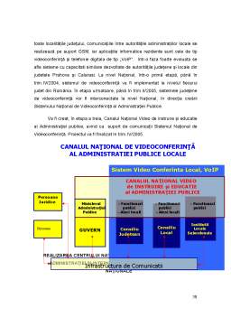 Proiect - Informatizarea Administrației Publice