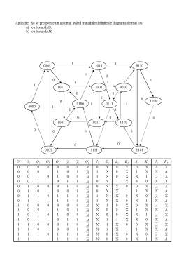 Proiect - Analiza și sinteza circuitelor numerice