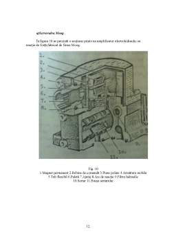 Proiect - Sistem Hidraulic de Reglare a Vitezei folosind Servovalva