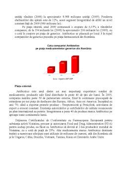 Referat - Piețe de capital - SC Antibiotice SA Iași