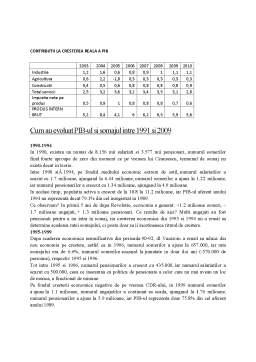 Referat - Evoluția resurselor financiare publice ale României în perioada 1990-2010