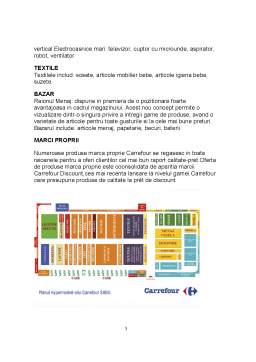 Proiect - Tehnici Comerciale - Hypermarketul Carrefour