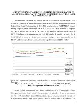 Referat - Evoluția Cursului Leului Moldovenesc în Raport cu Moneda Unică Europeană în Perioada Semestrului I al Anului 2009
