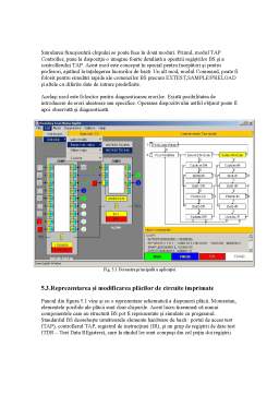 Referat - Testare automată - standardul IEEE 1149.1 - boundary scan
