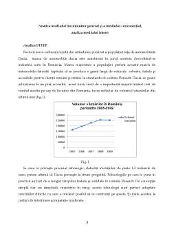Proiect - Analiza mediului înconjurător general și a mediului concurențial, analiza mediului intern al firmei Dacia