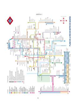 Referat - Rețeaua de Metrou din Madrid