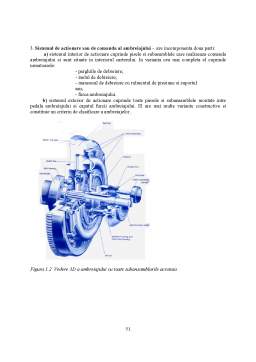 Proiect - Proiectarea generală funcțională privind dinamica tracțiunii și ambreiajul pentru un automobil