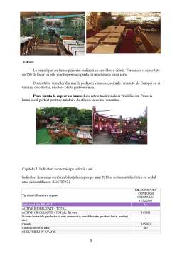 Proiect - Prezentarea Denumirea și Localizarea unui Restaurant - Intim Pub & Grill