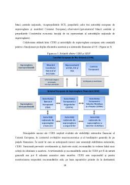 Proiect - Supravegherea Sistemului Financiar din UE