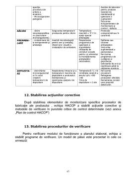 Disertație - Sistem de management al siguranței alimentare în cofetărie