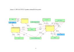 Proiect - Analiza Sistemului de Trezorerie în Cadrul SC Turbozone SRL