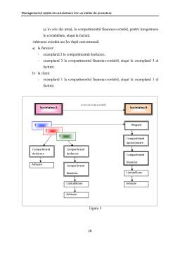 Disertație - Rețele de Calculatoare