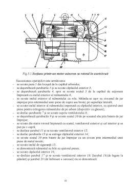 Proiect - Defecte și regimuri anormale de funcționare a mașinilor electrice rotative