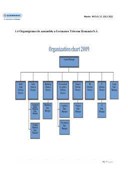 Proiect - Schimbări organizaționale - studiu de caz la firma SC Germanos Telecom România SA