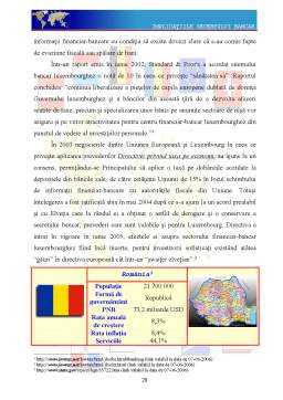Proiect - Secretul bancar în România și țările Uniunii Europene