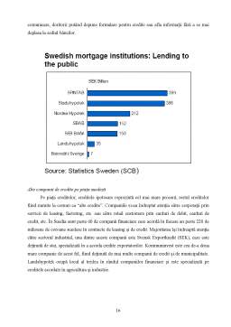 Proiect - Finanțarea imobiliară din Suedia