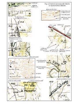 Curs - Cunoașterea și Analiza Geomorfologică a Reliefului Reprezentat pe Hărților Topografice