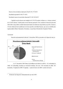 Proiect - Monografie Unicredit Țiriac Bank
