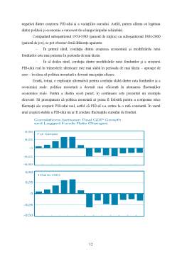 Proiect - Analiza Comparativă a Mecanismului de Transmitere a Politicii Monetare în Zona Euro și SUA