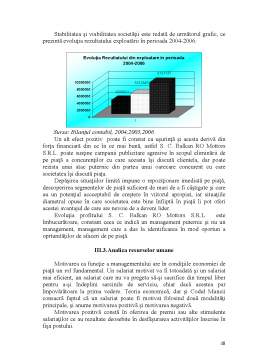 Proiect - Considerații cu privire la eficiența activităților comerciale la SC Balkanromotors SRL