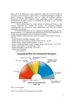 Referat - Sistemul Instituțional al Uniunii Europene
